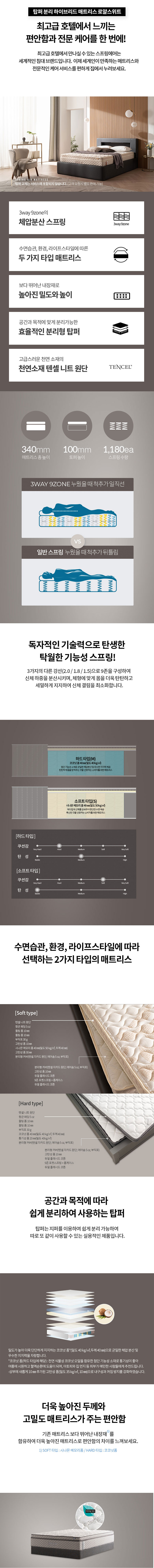 로얄스위트 매트리스 상세설명